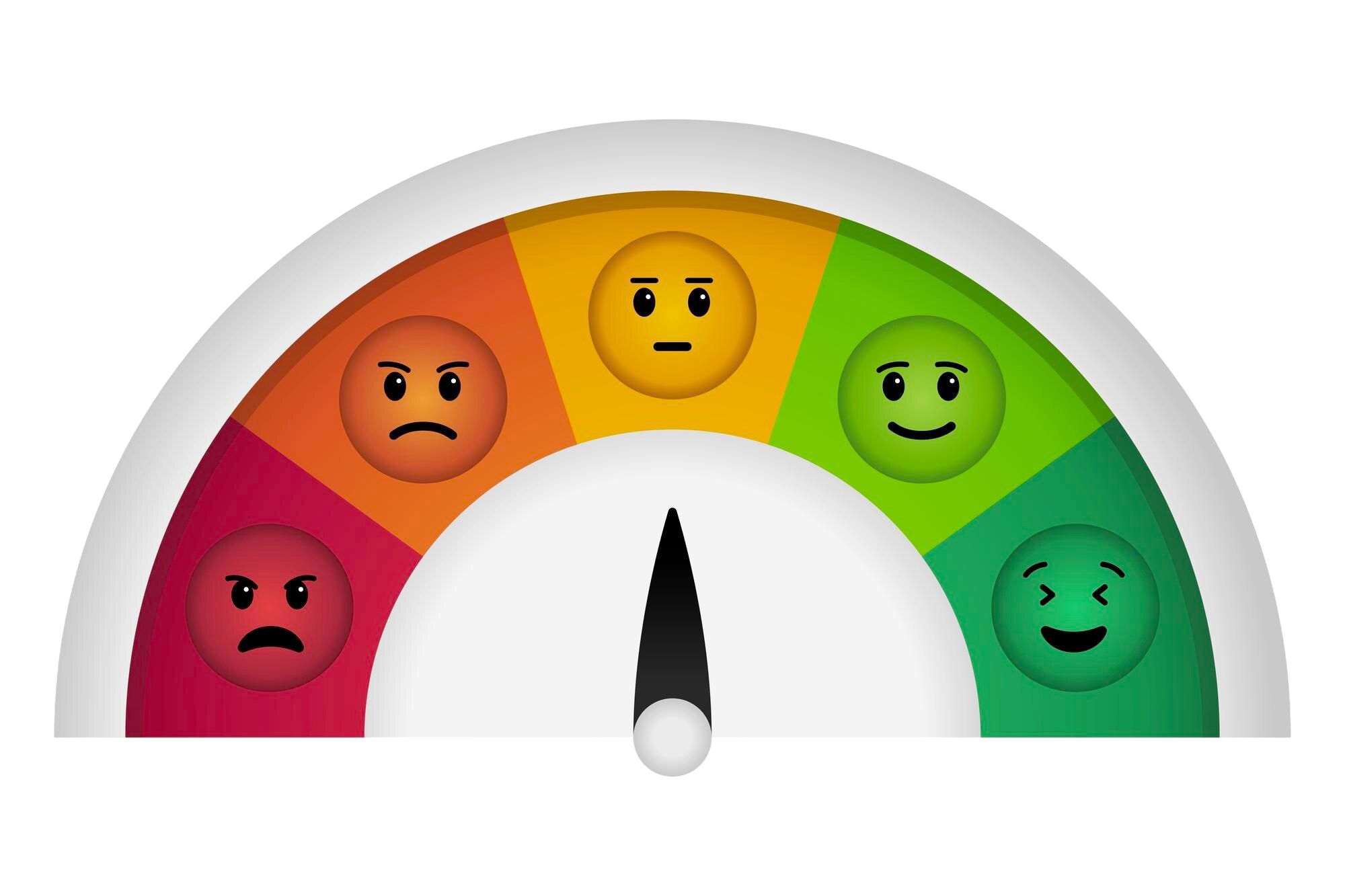 Satisfaction Meter Smiley
